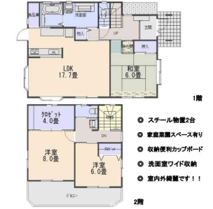 佐倉市太田　中古戸建